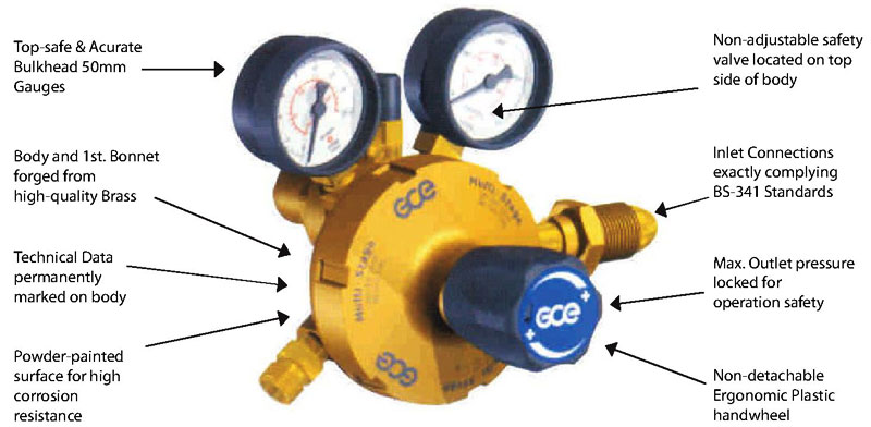 product features
